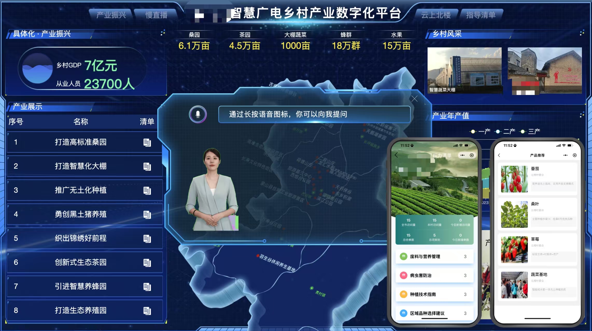 农事“云对接”产业系统