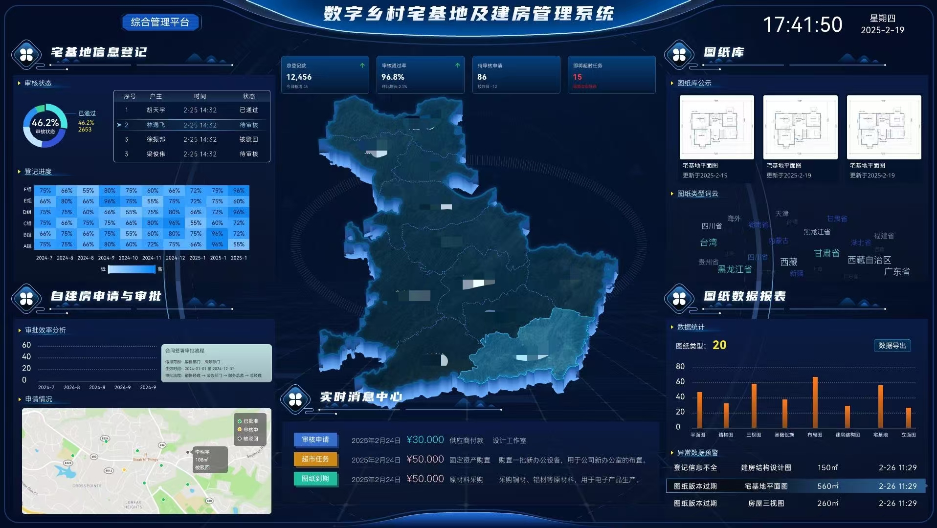 宅基地管理系统